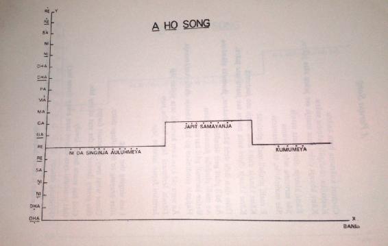 A HO SONG.JPG