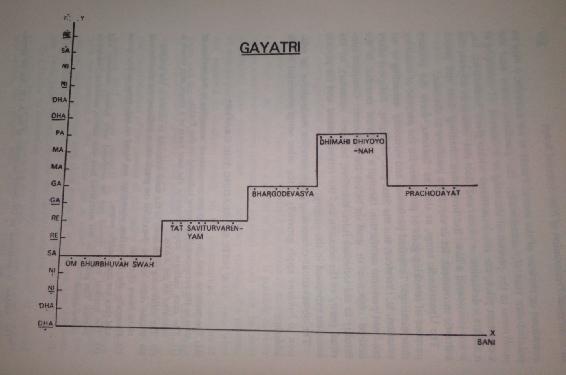 GAYATRI.JPG