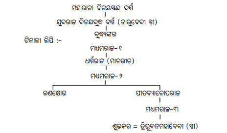 C:\Users\Ova 10\Desktop\୦୧୦୧୦୧୦୦୧୦୦୧୦.jpg