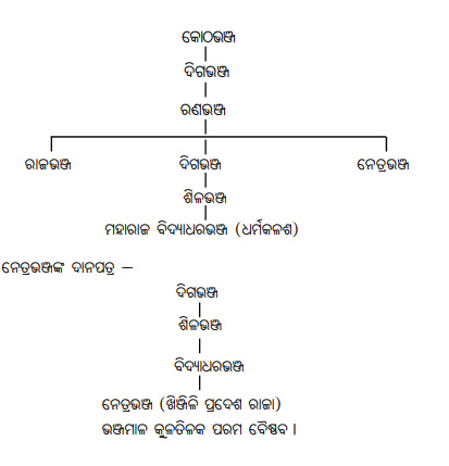 C:\Users\Ova 10\Desktop\େେେେେେେ.jpg