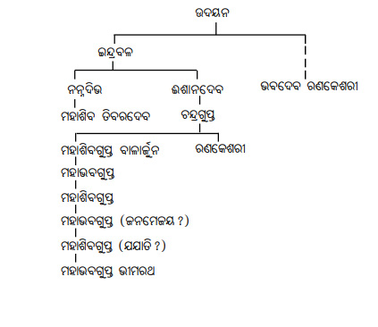 C:\Users\Ova 10\Desktop\ାାାାାାା.jpg